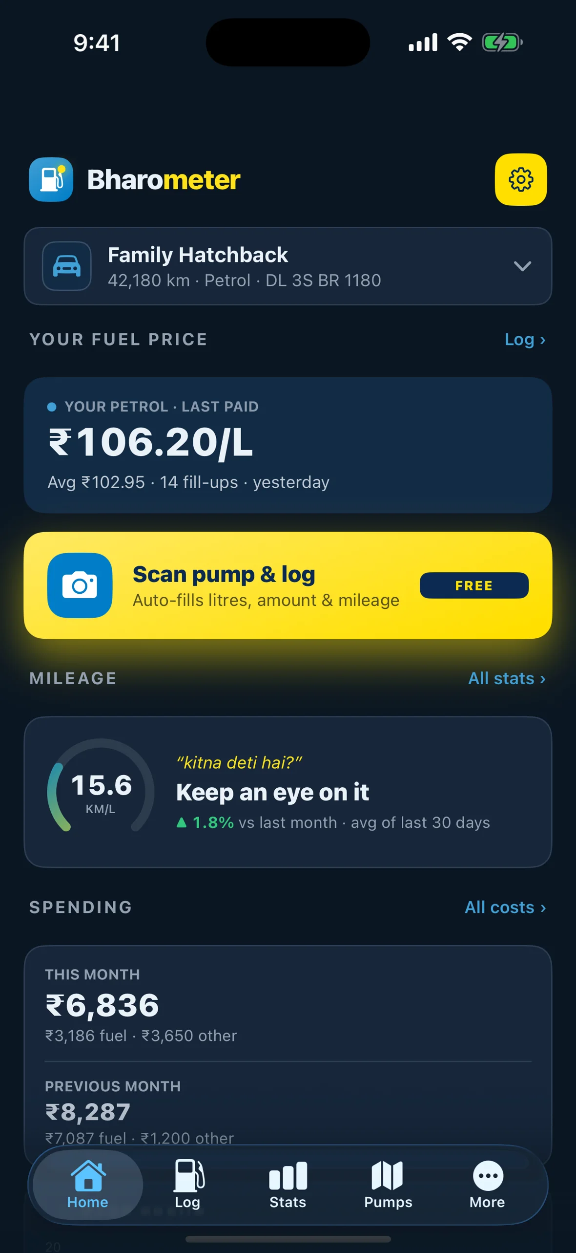 Bharometer home screen — your fuel price, mileage gauge and monthly spending
